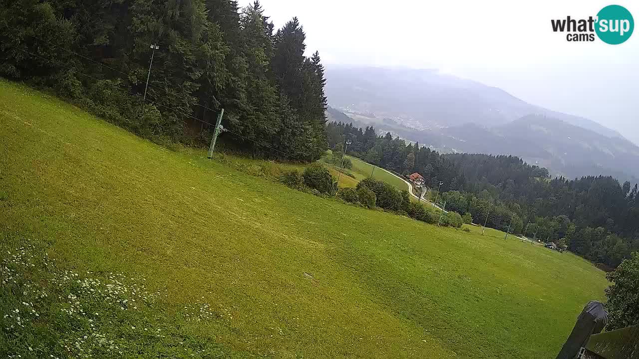 Station ski Bukovnik