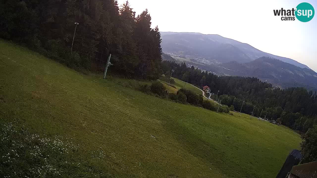 Skigebiet Bukovnik