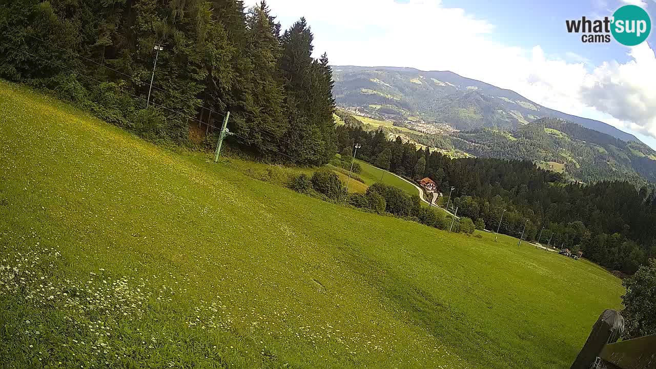 Skijalište Bukovnik
