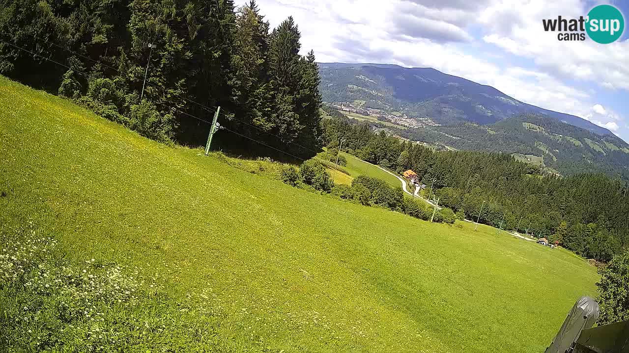 Smučišče Bukovnik