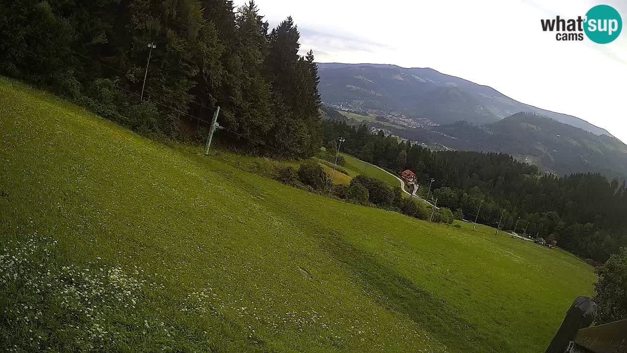 Live webcam Ski center Bukovnik