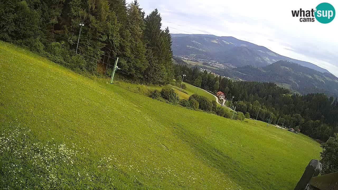 Live webcam Ski center Bukovnik