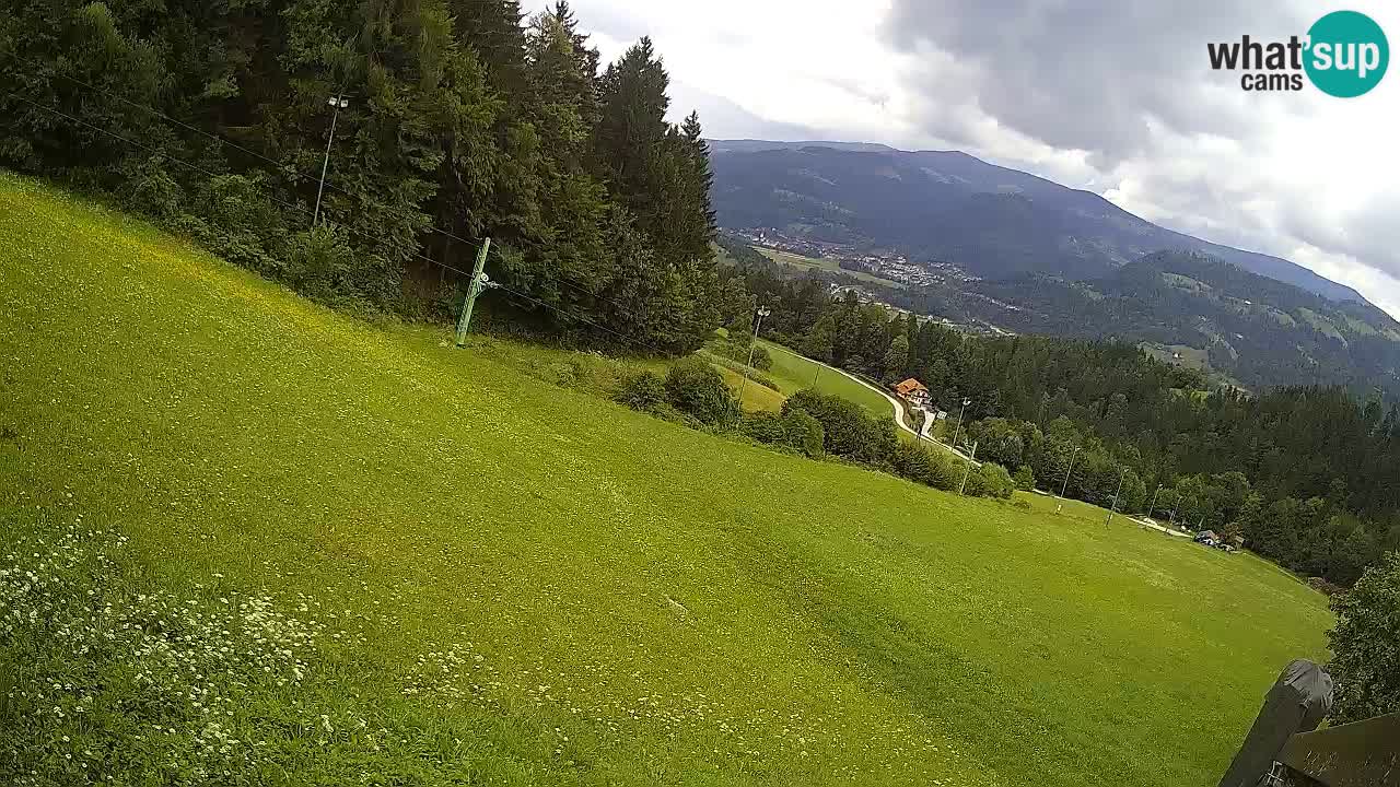 Live webcam Ski center Bukovnik