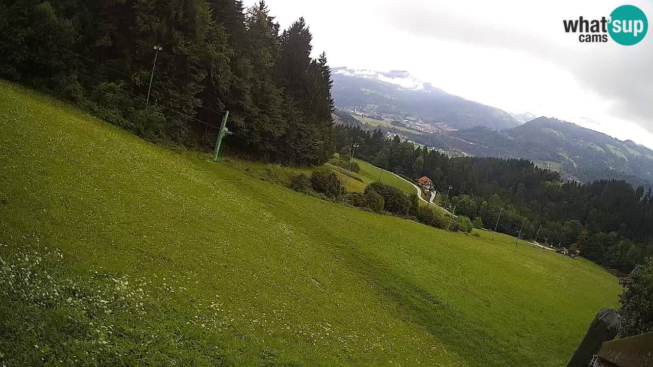 Skigebiet Bukovnik