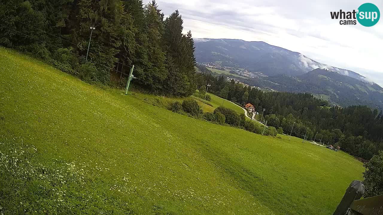 Smučišče Bukovnik