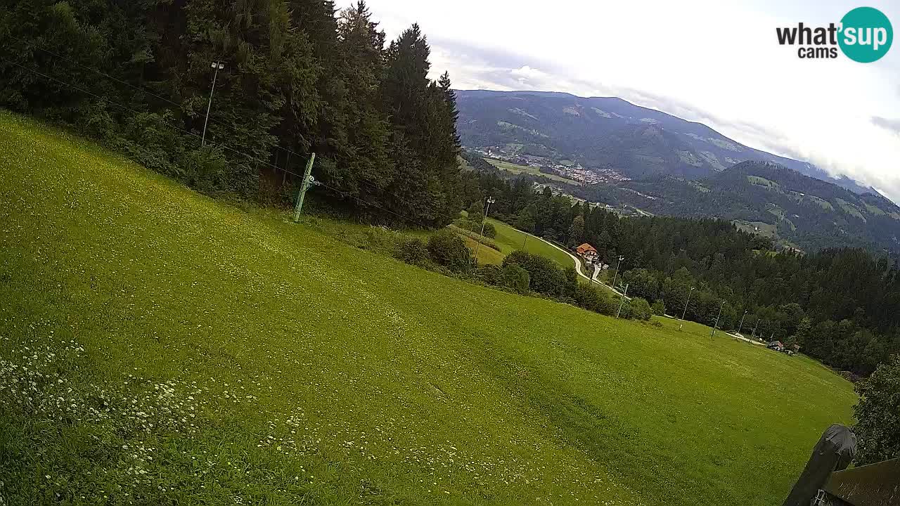 Skigebiet Bukovnik