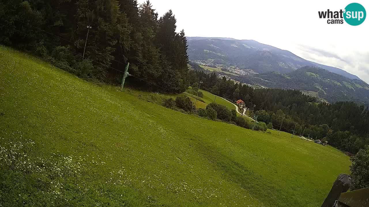 Skigebiet Bukovnik