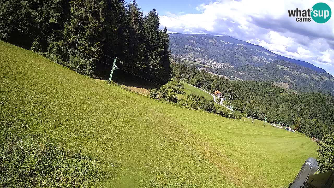 Station ski Bukovnik