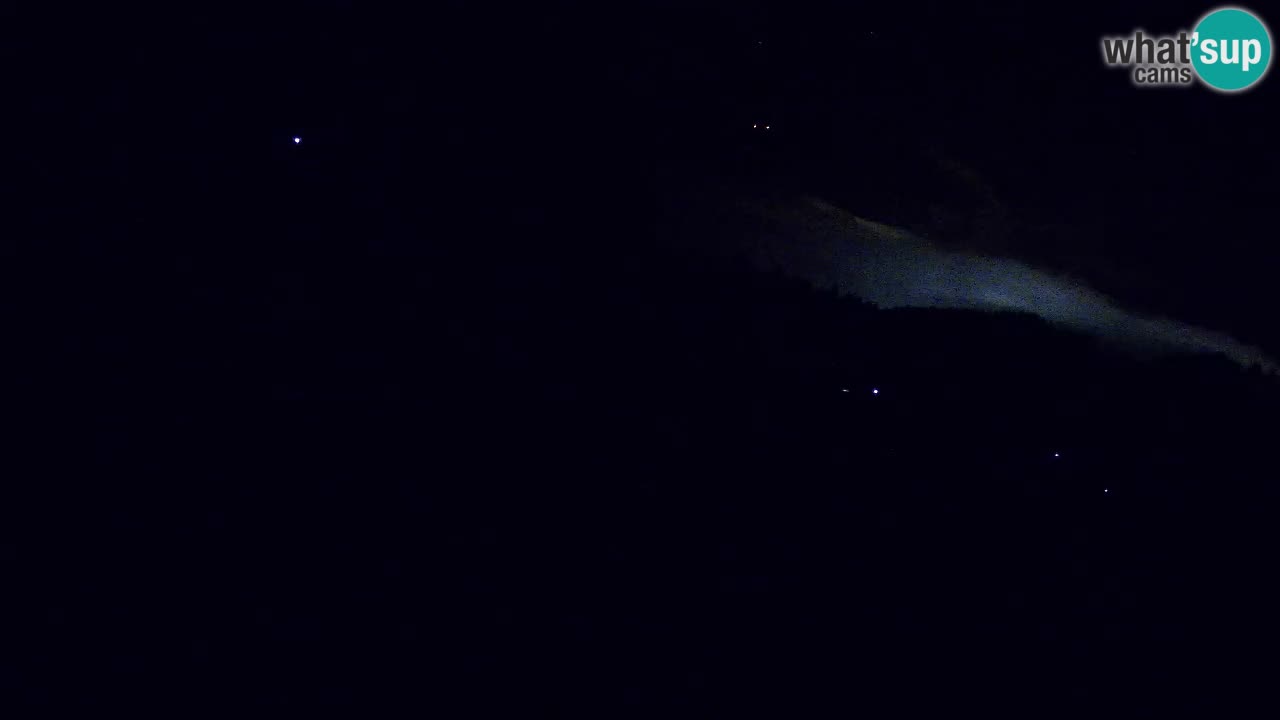 Live webcam Ski center Bukovnik