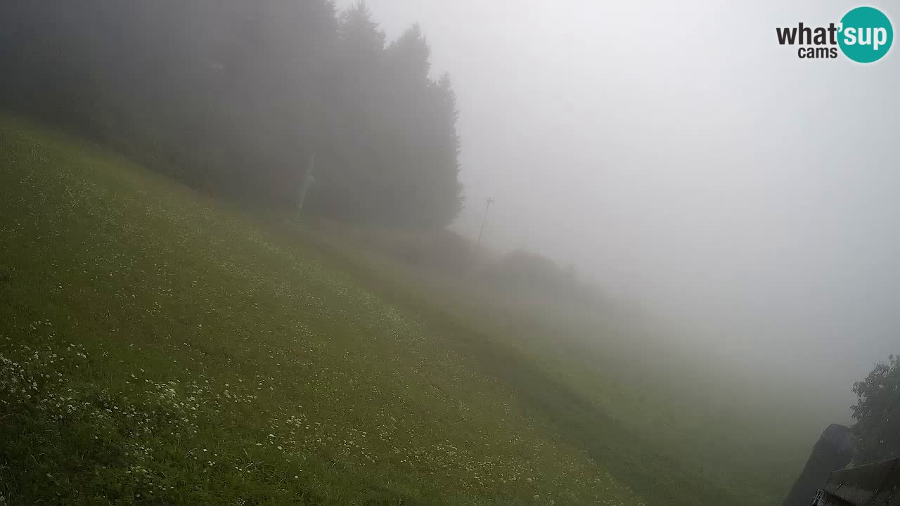 Station ski Bukovnik
