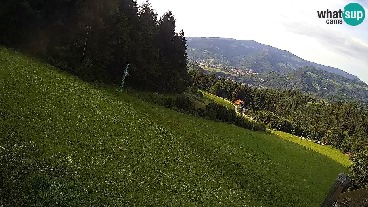 Live webcam Ski center Bukovnik