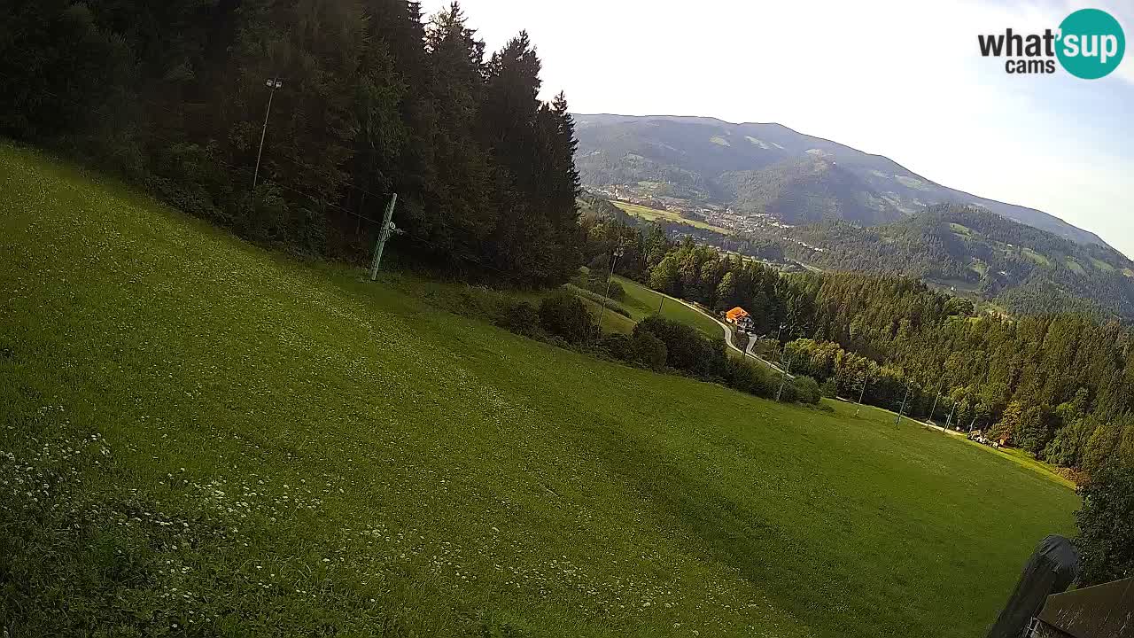 Live webcam Ski center Bukovnik