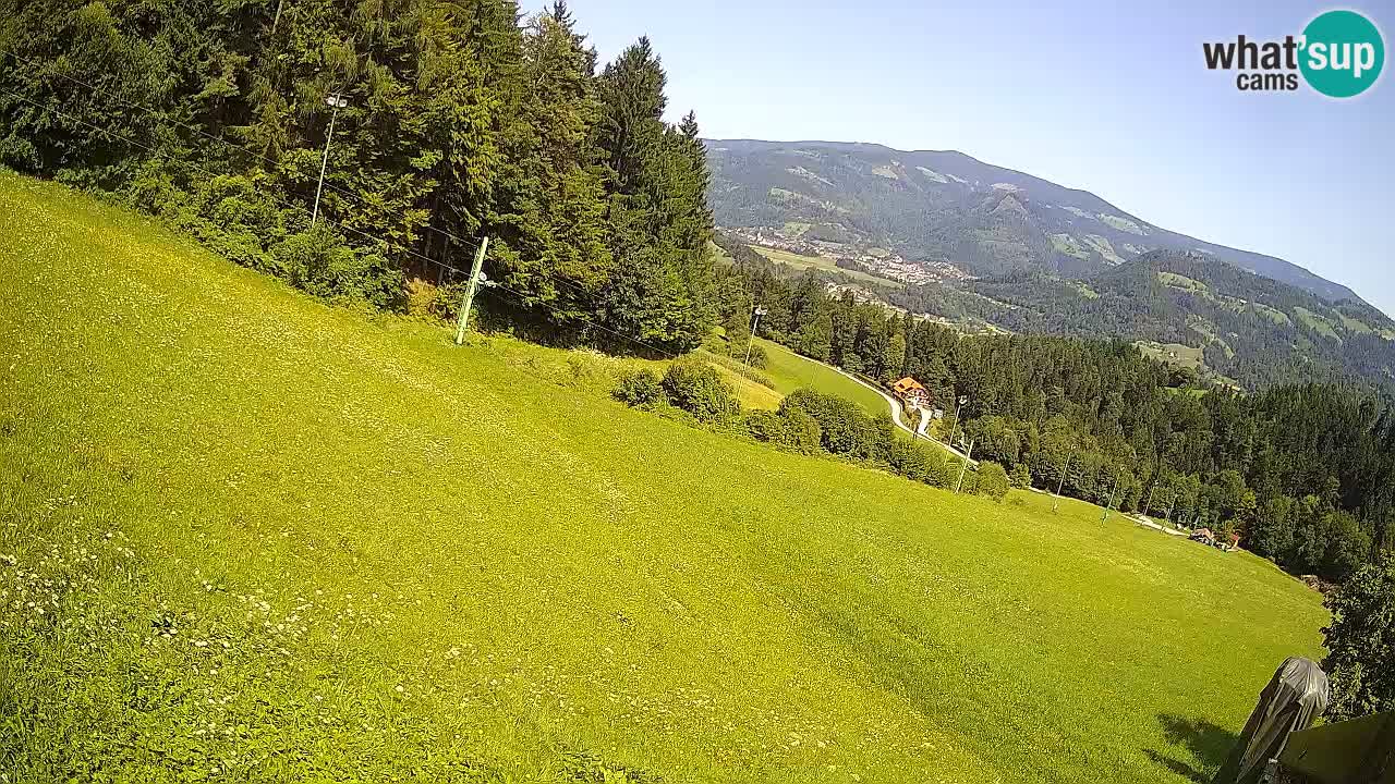 Live webcam Ski center Bukovnik