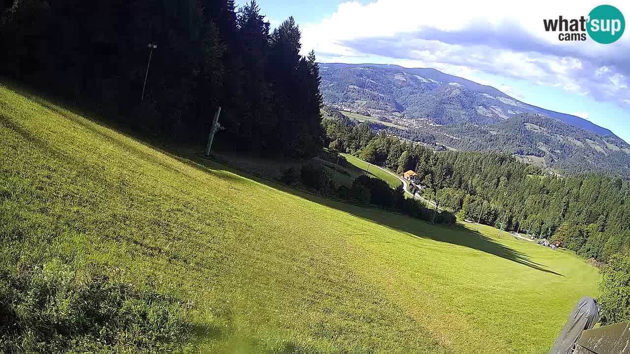 Live webcam Ski center Bukovnik