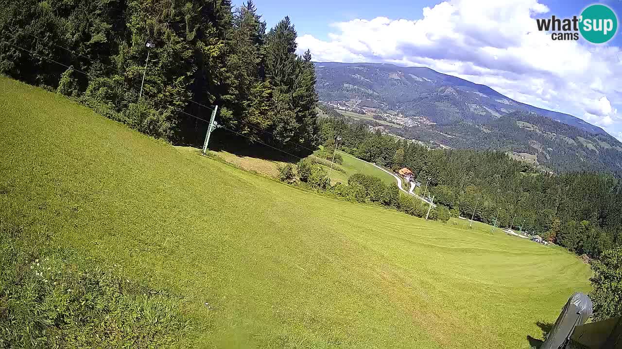 Station ski Bukovnik