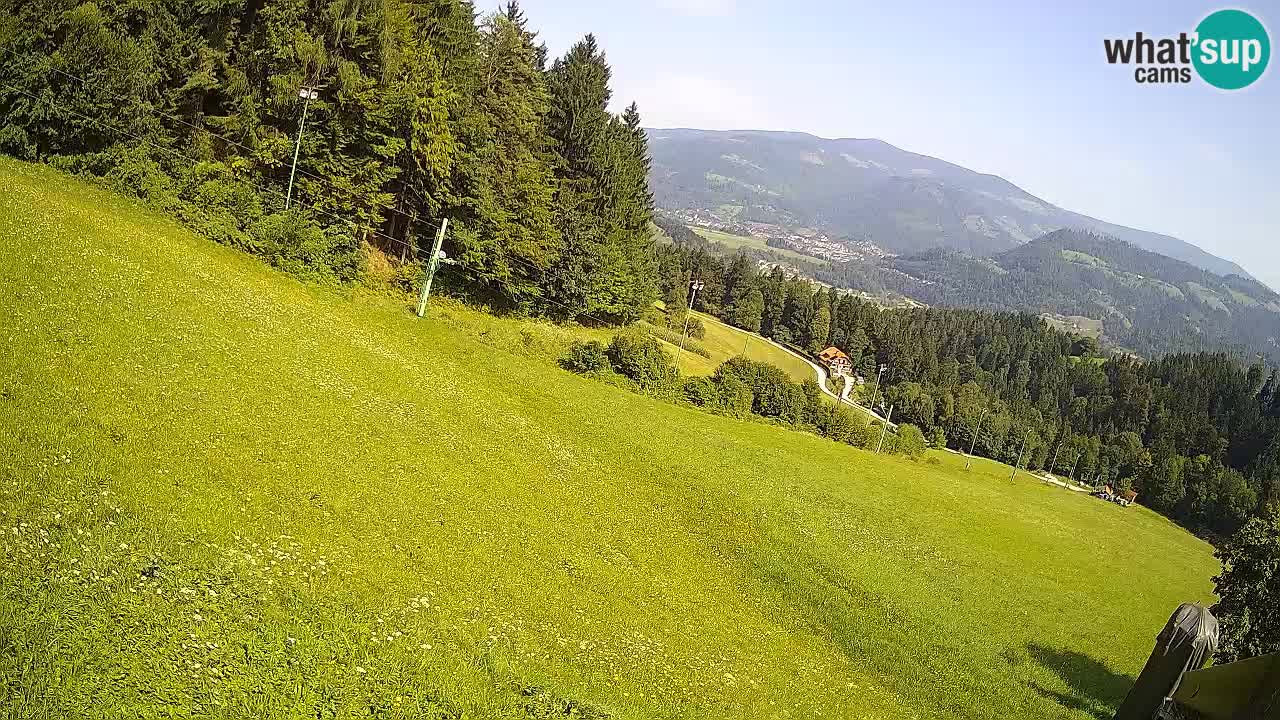 Skijalište Bukovnik