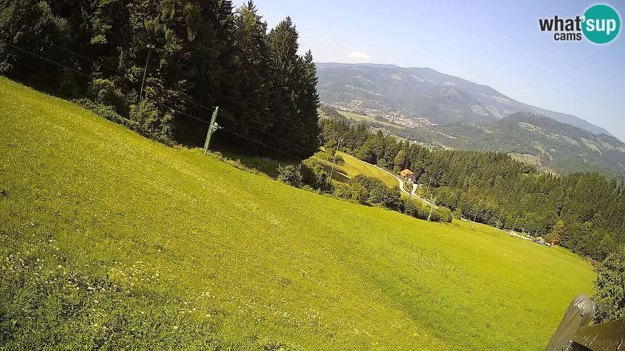 Smučišče Bukovnik