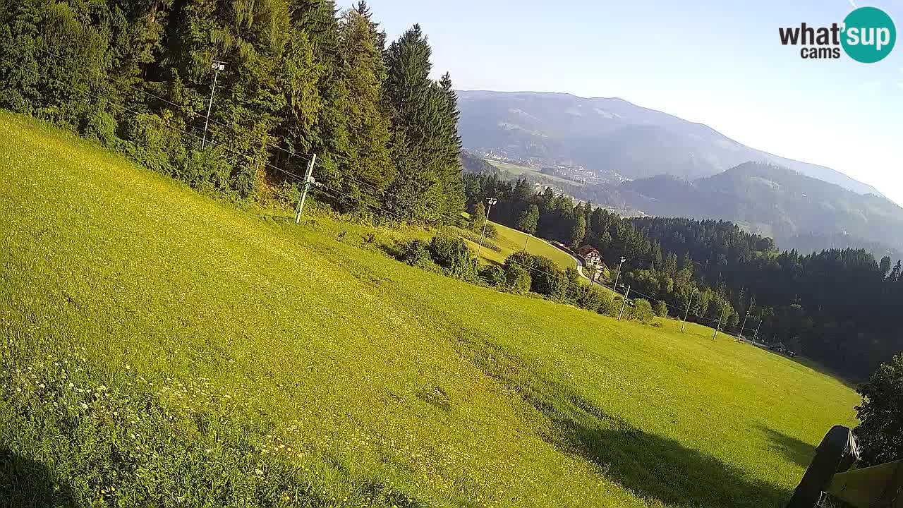 Skigebiet Bukovnik