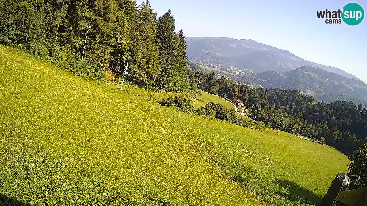Station ski Bukovnik