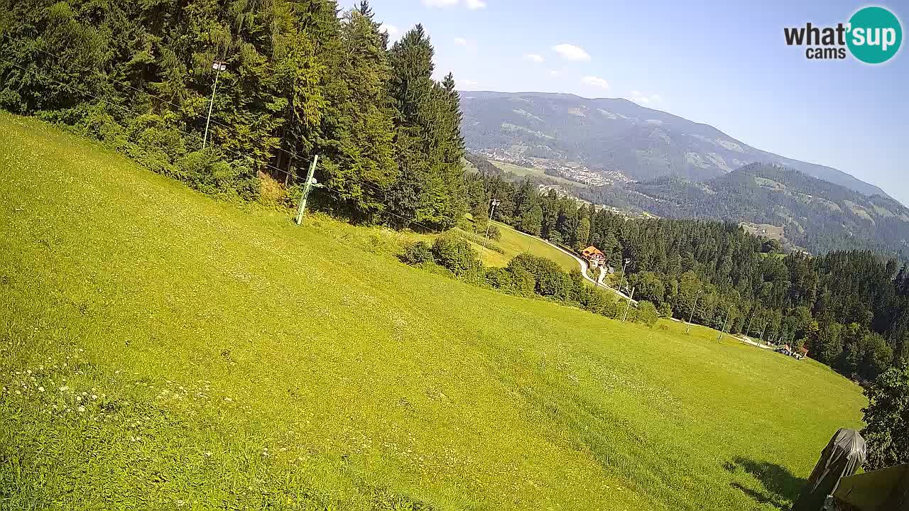 Skijalište Bukovnik