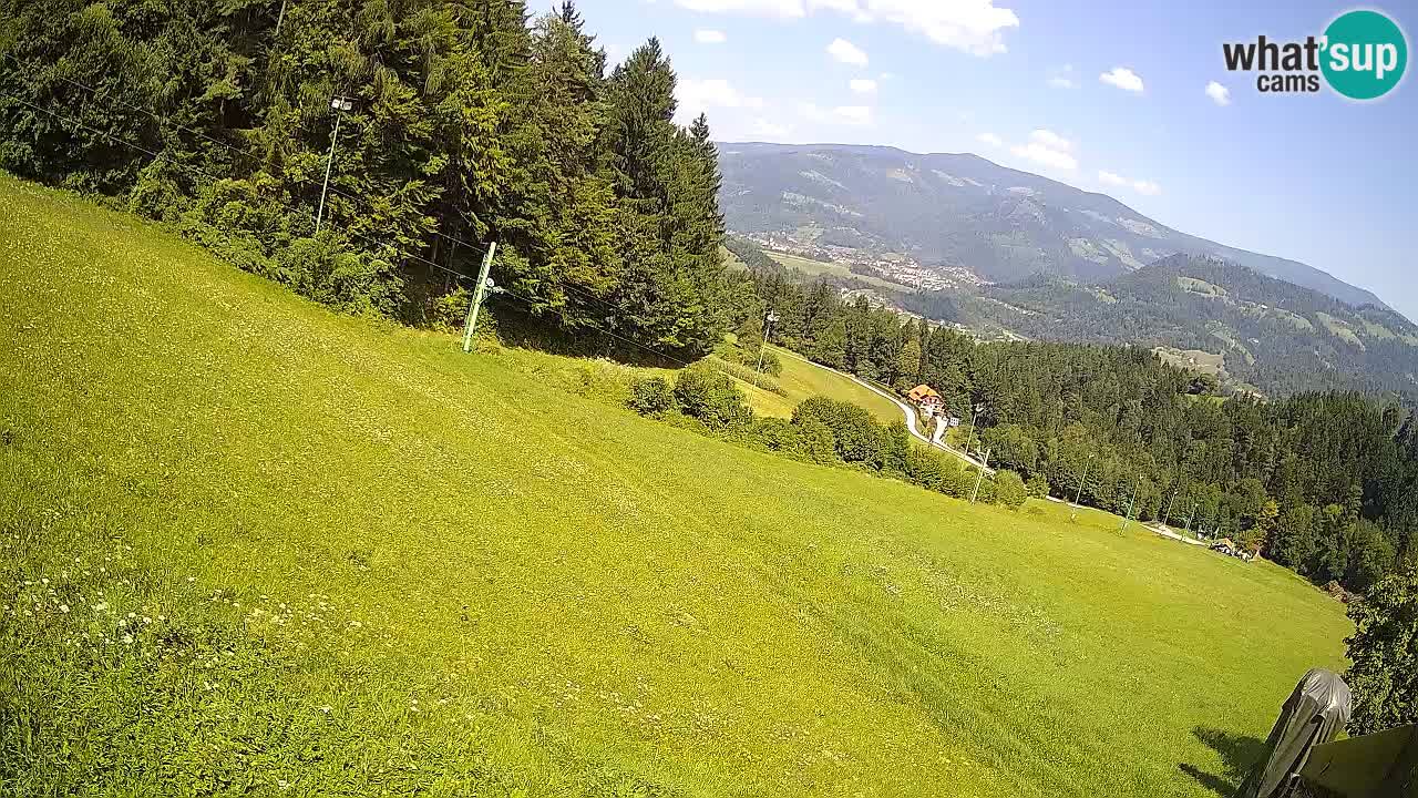 Skigebiet Bukovnik