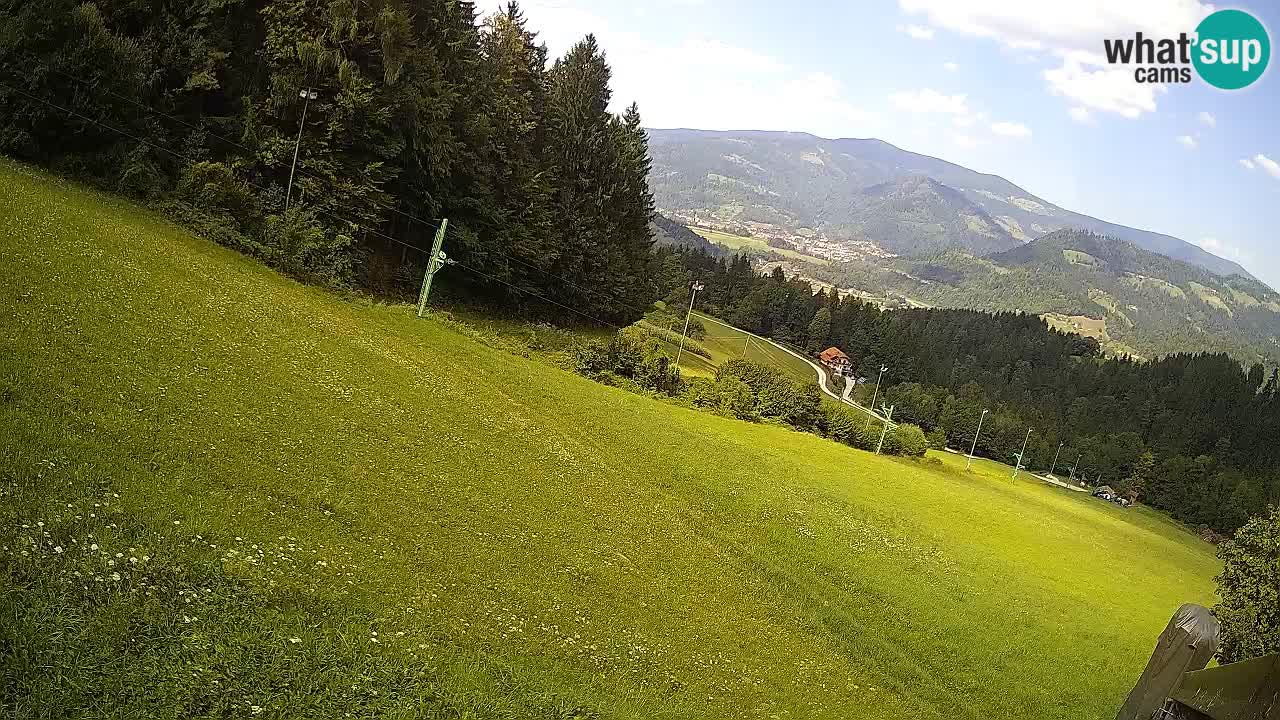 Station ski Bukovnik