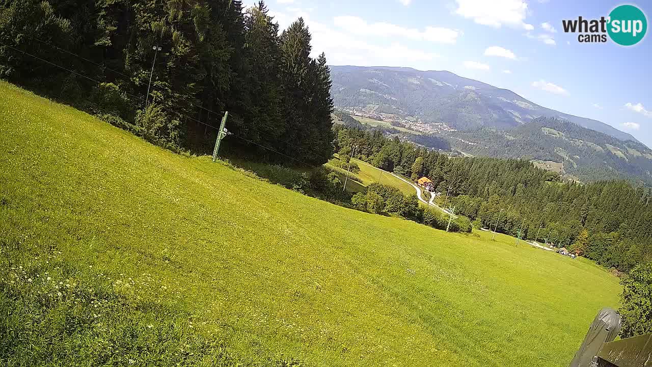 Skigebiet Bukovnik