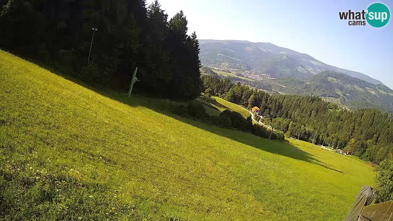 Station ski Bukovnik
