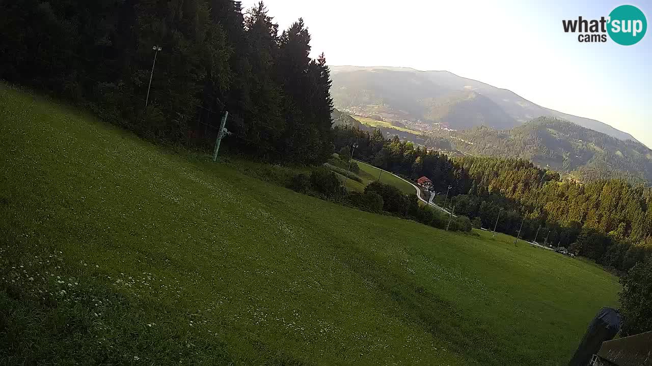 Station ski Bukovnik