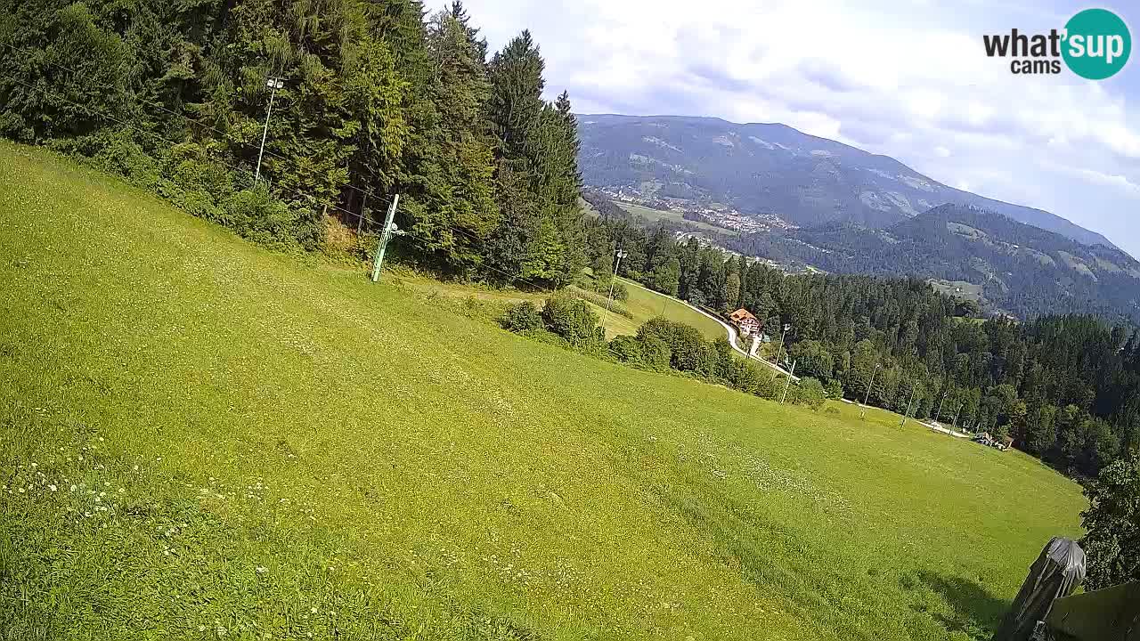 Skigebiet Bukovnik