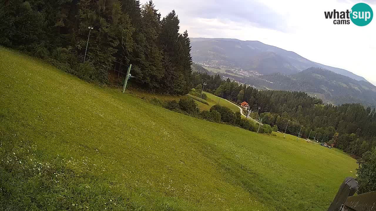 Smučišče Bukovnik
