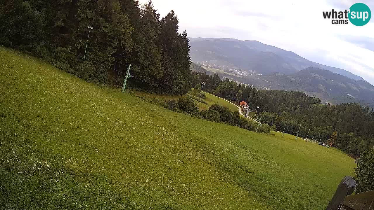 Station ski Bukovnik