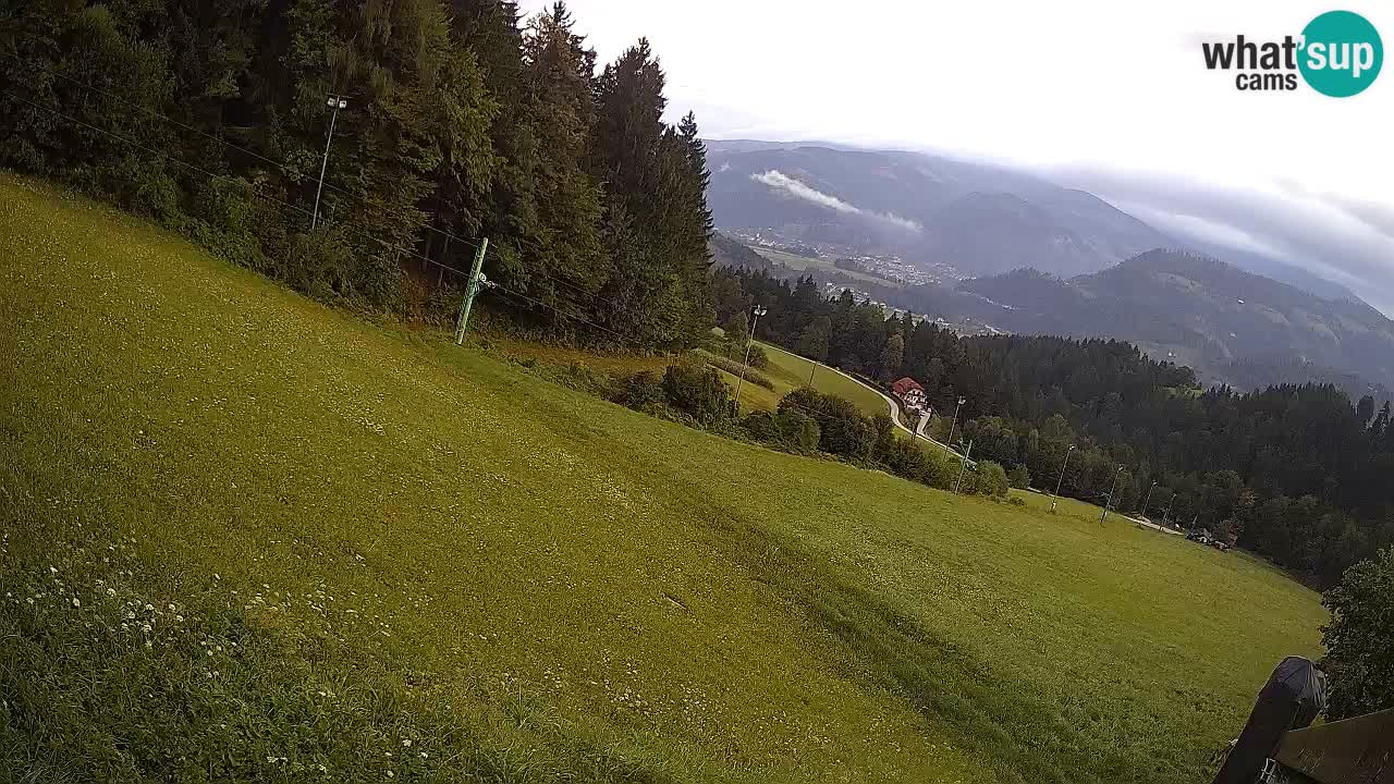 Stazione sciistica Bukovnik