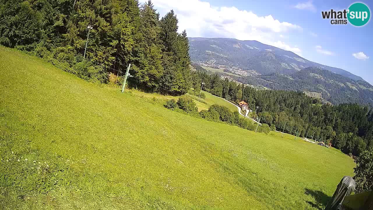 Station ski Bukovnik
