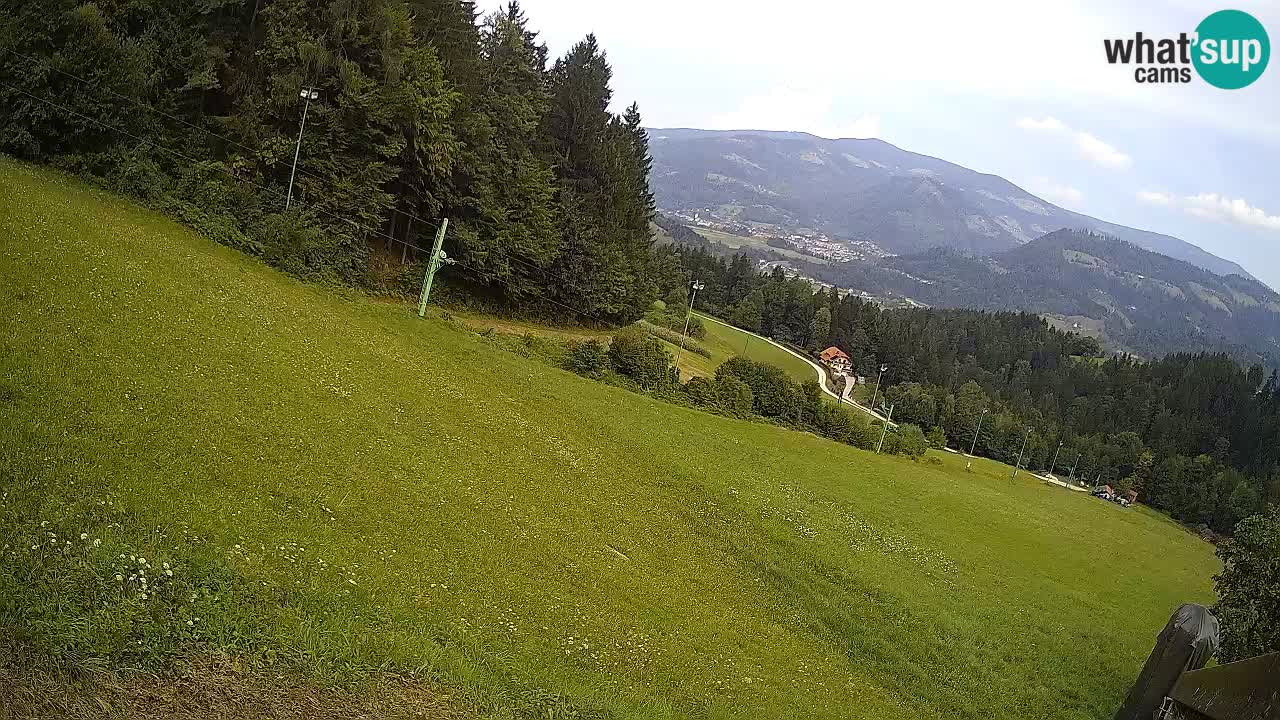 Skigebiet Bukovnik