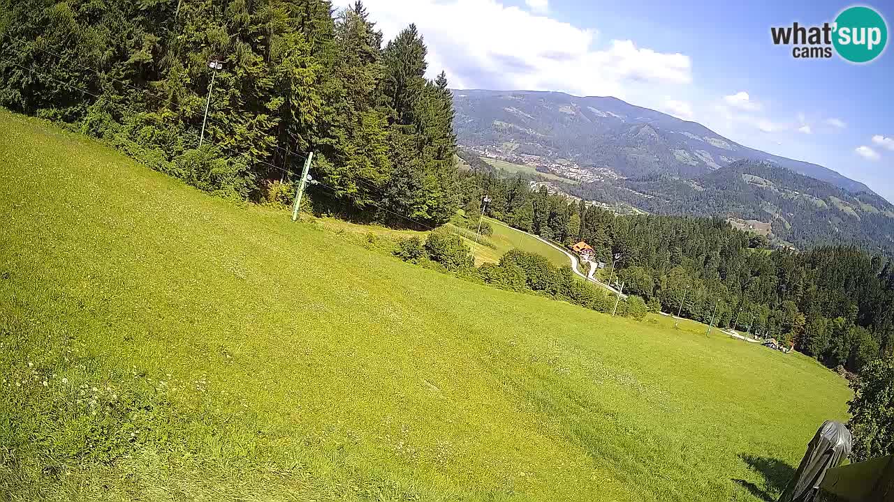 Skigebiet Bukovnik