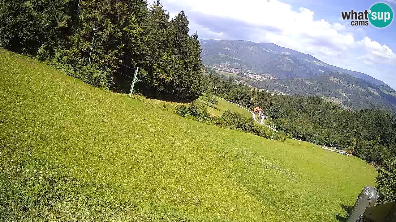 Smučišče Bukovnik