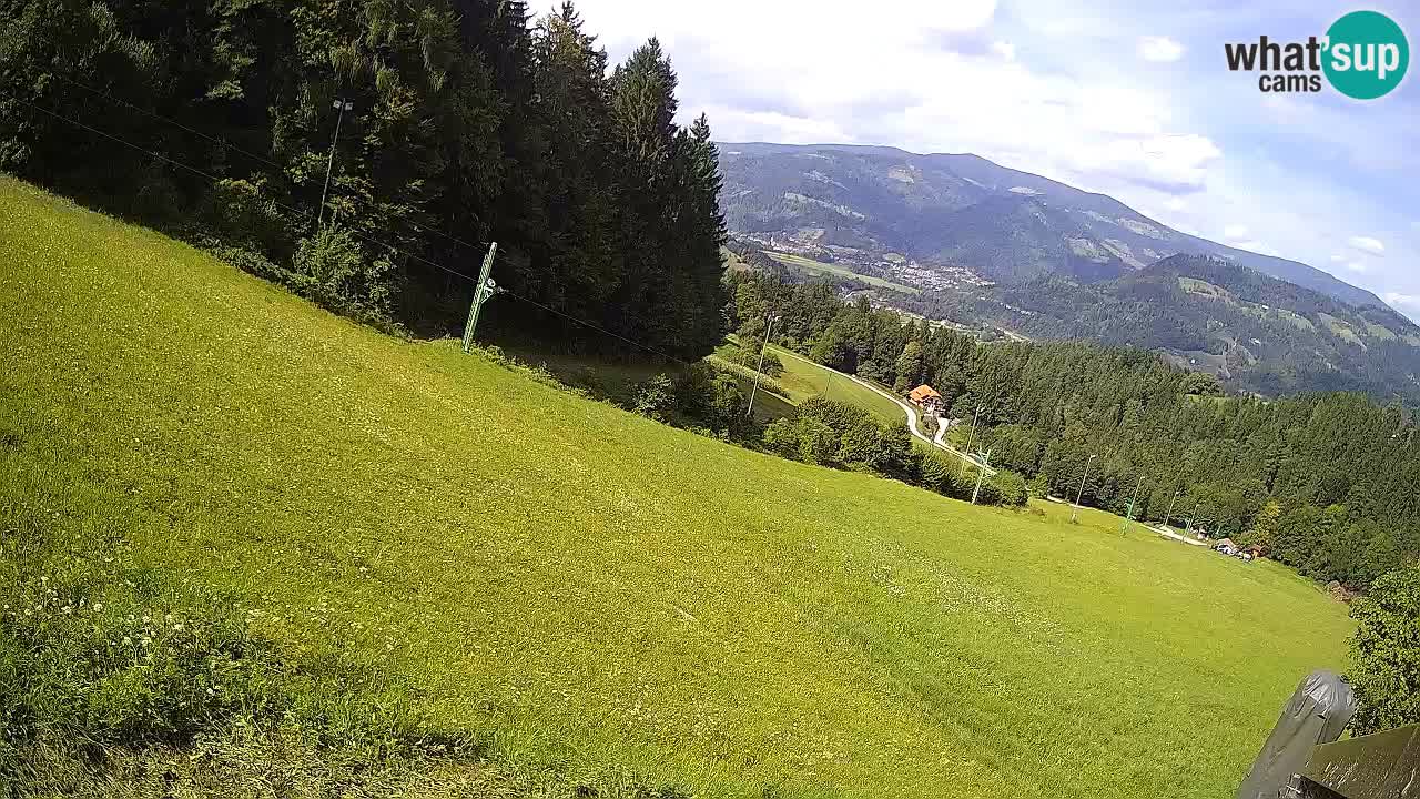 Smučišče Bukovnik