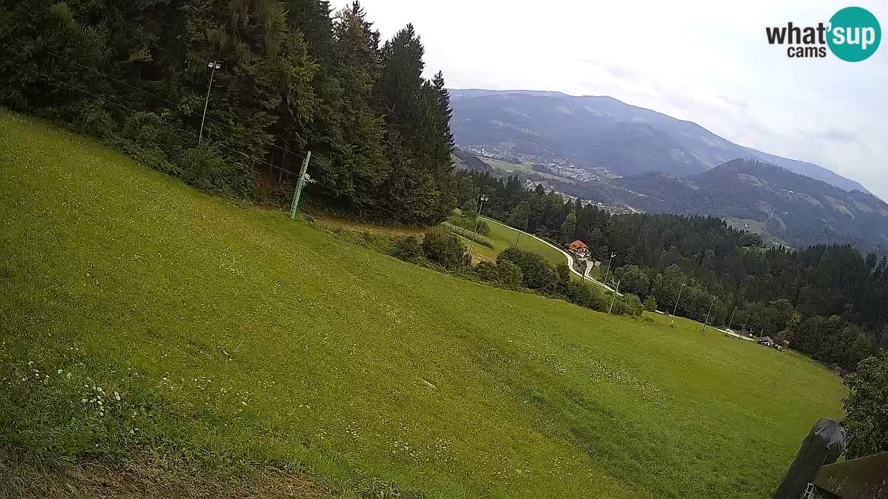 Stazione sciistica Bukovnik