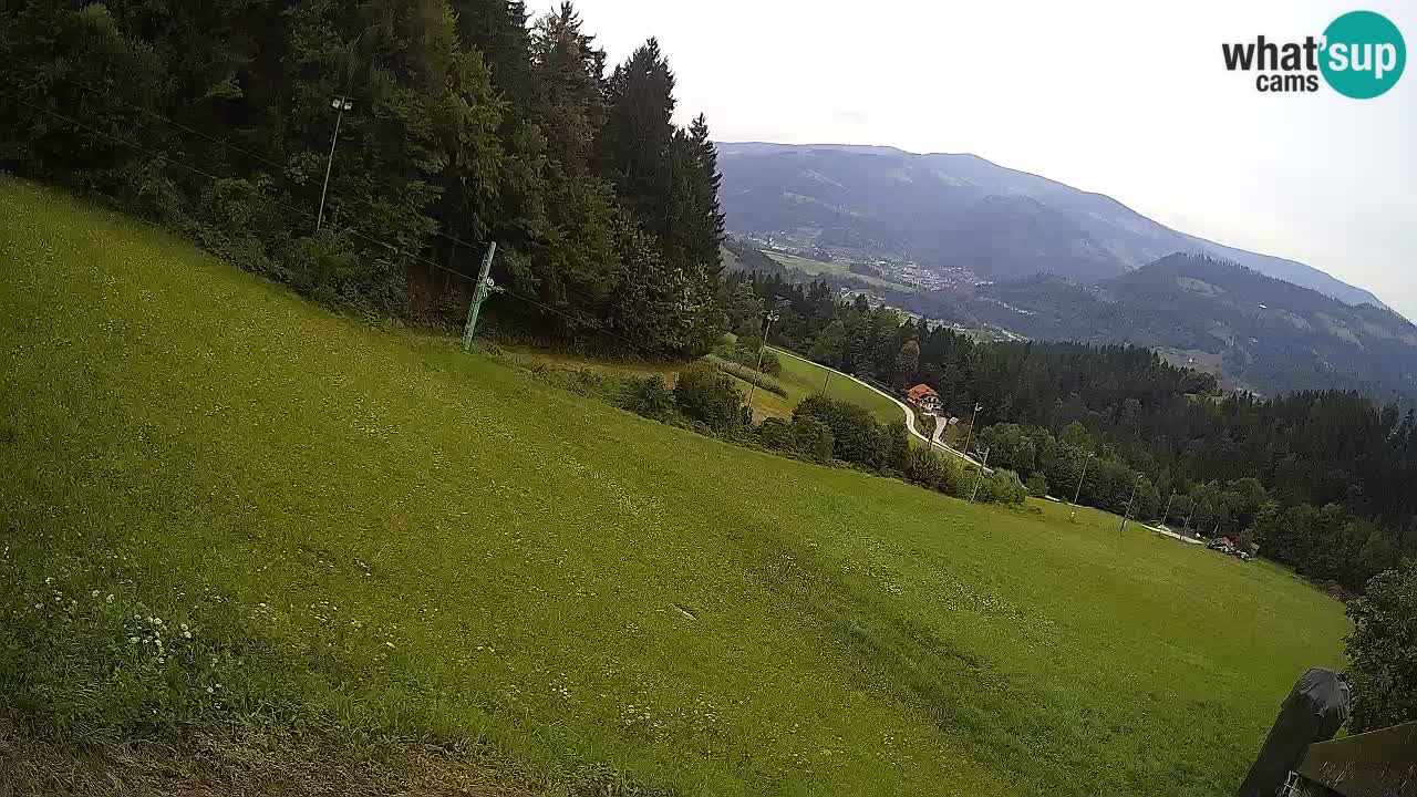 Station ski Bukovnik
