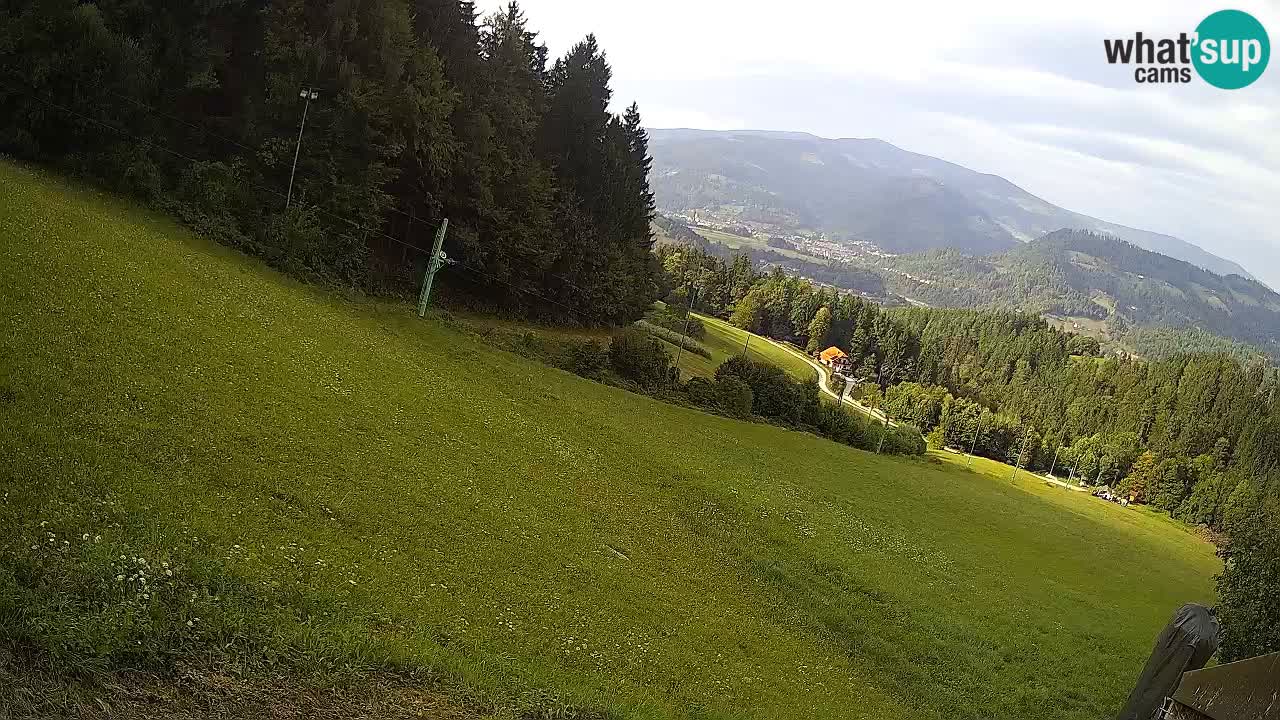 Live webcam Ski center Bukovnik