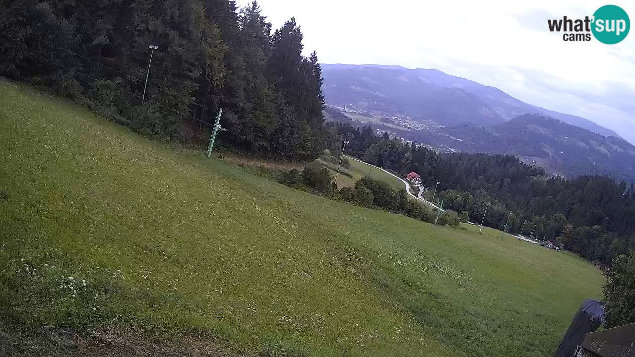 Station ski Bukovnik