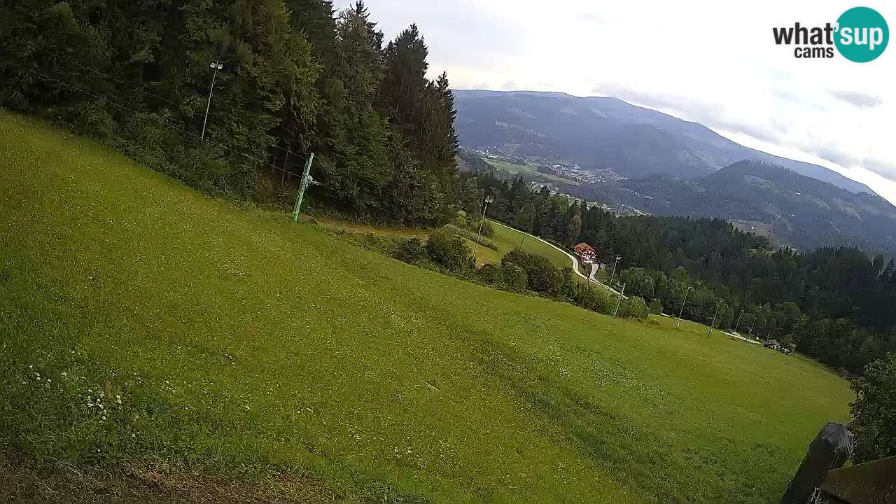 Smučišče Bukovnik