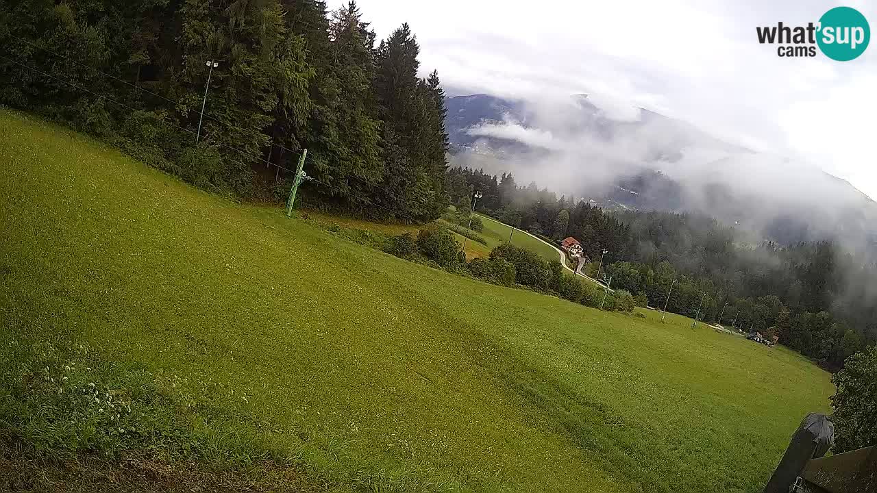 Skigebiet Bukovnik
