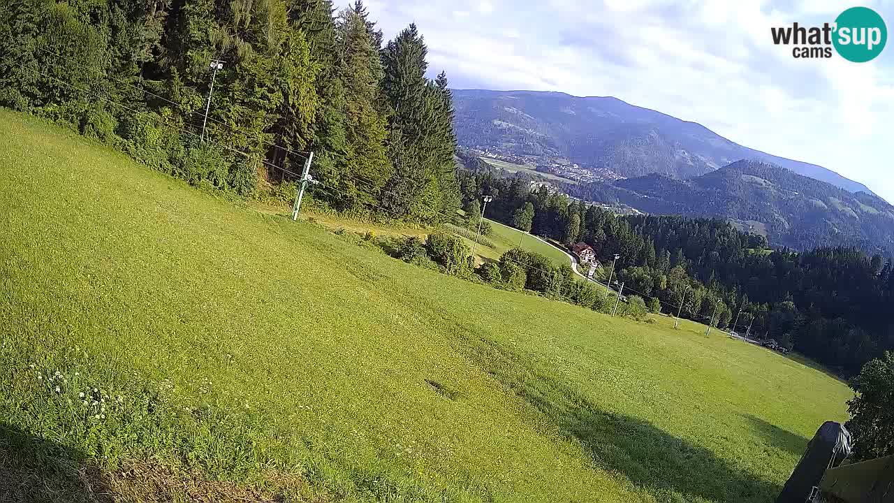 Station ski Bukovnik