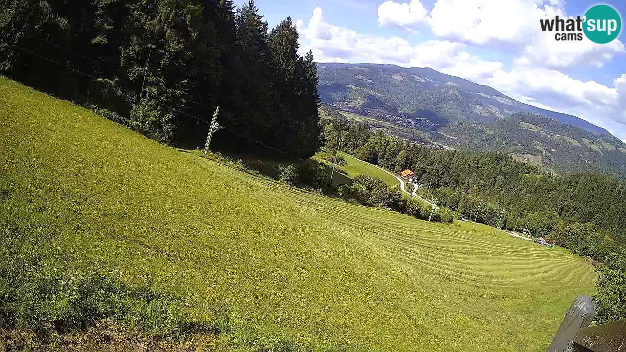 Skijalište Bukovnik