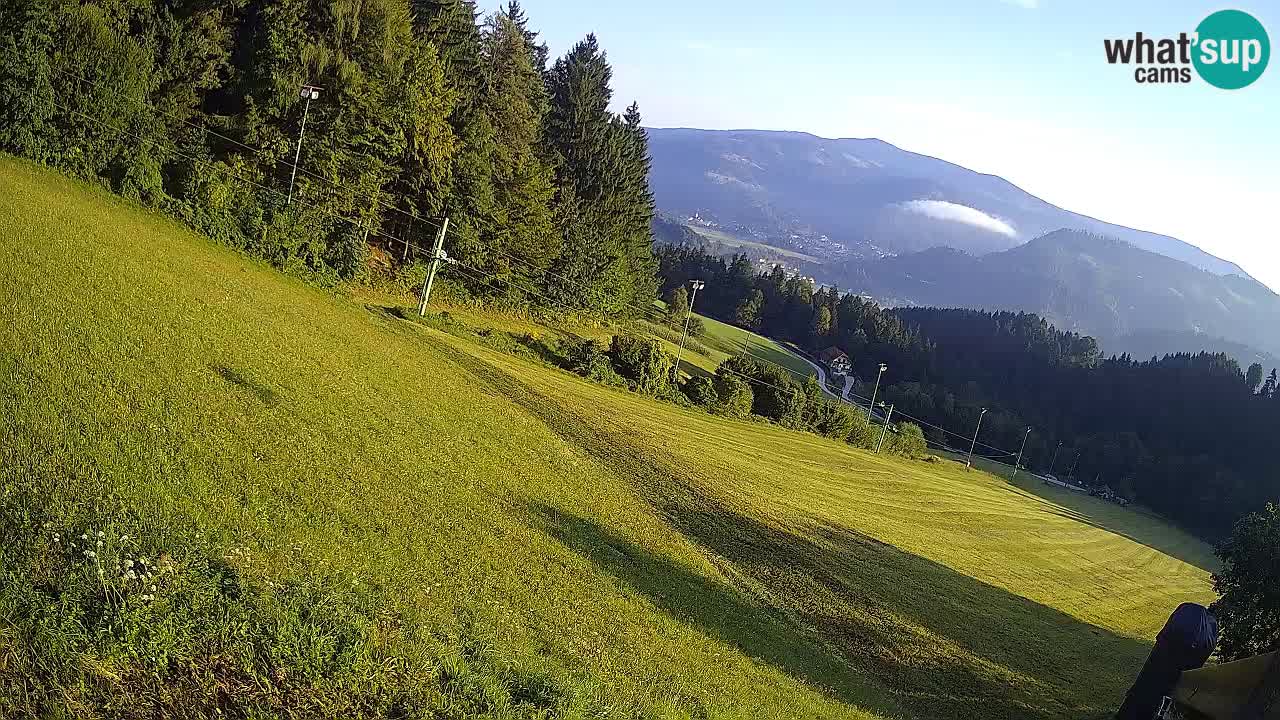 Station ski Bukovnik