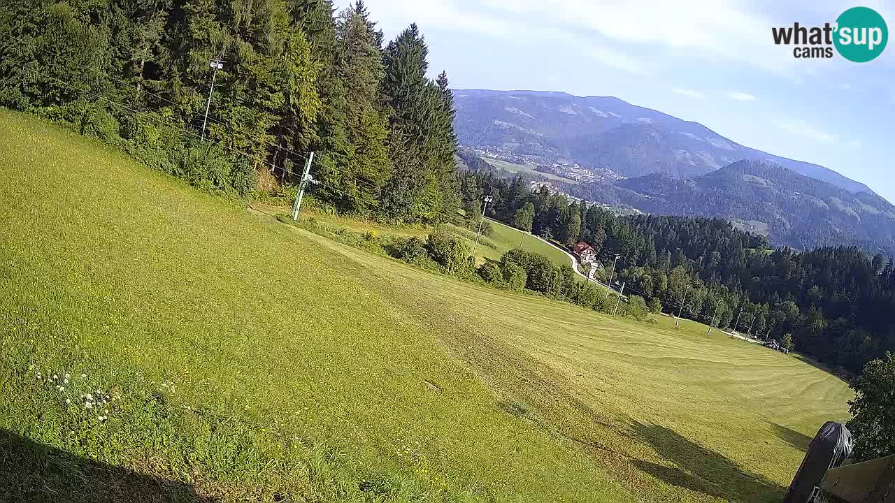 Estacion esqui Bukovnik