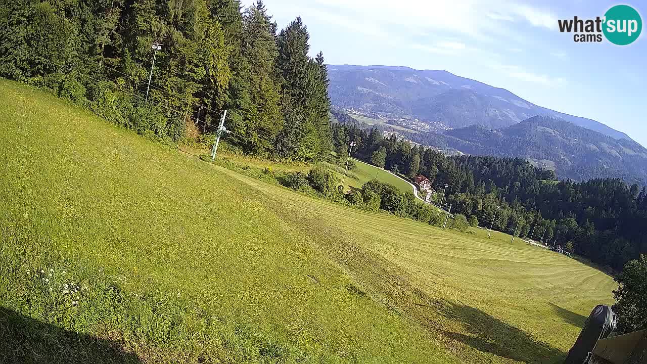 Estacion esqui Bukovnik