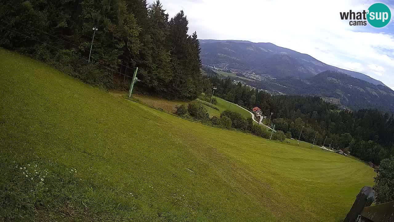 Live webcam Ski center Bukovnik